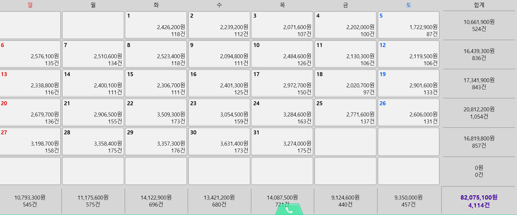 매출 사진 3